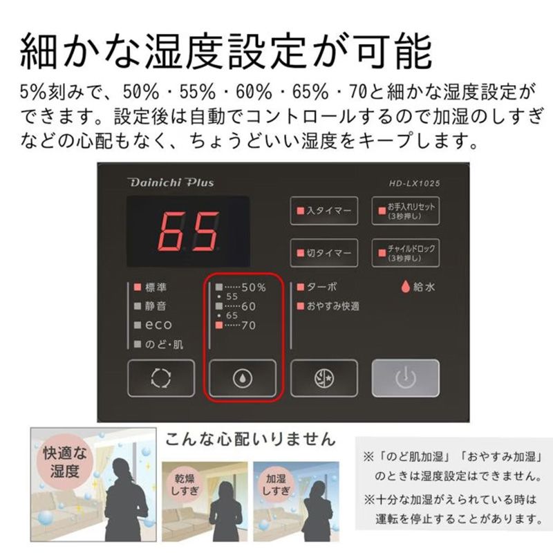 Dainichi ダイニチ