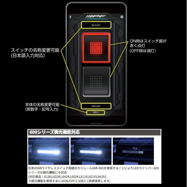 WRワイヤレススイッチ