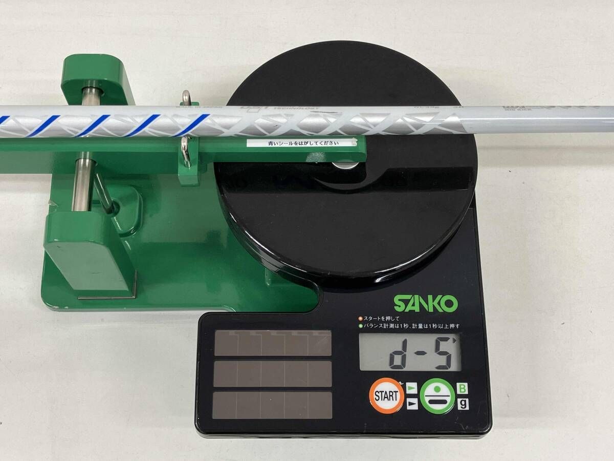 XXIO 2022 MP1200 ドライバー 10.5度 S ヘッドカバー付 DUNLOP XXIO 12 ドライバー［MP1200］（R/10.5度）ネイビー XXIO XXIO