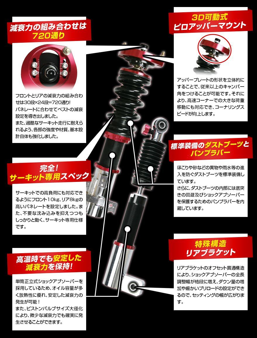 l700 フロント 車高調 全調式 楽天市場】L700（車高調整キット｜サスペンション）：パーツ<車