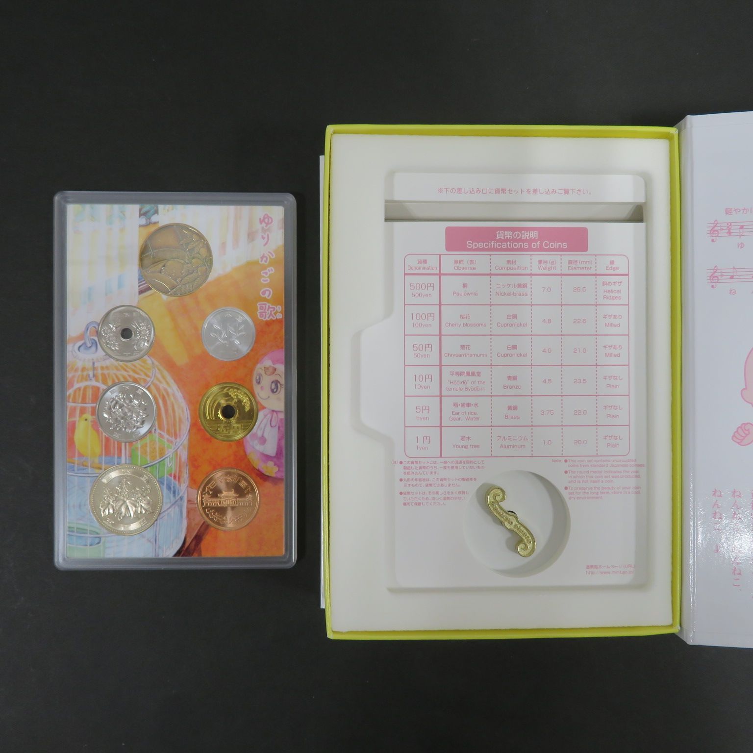 心のふるさと貨幣セット【６セット】オルゴール付き 4326☆心のふるさと貨幣セット□オルゴール付□6セット