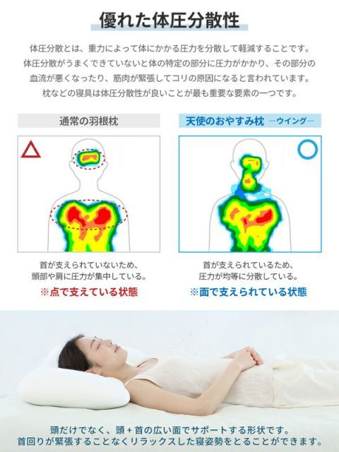 天使のおやすみ枕〜ウィング〜 カバー付き