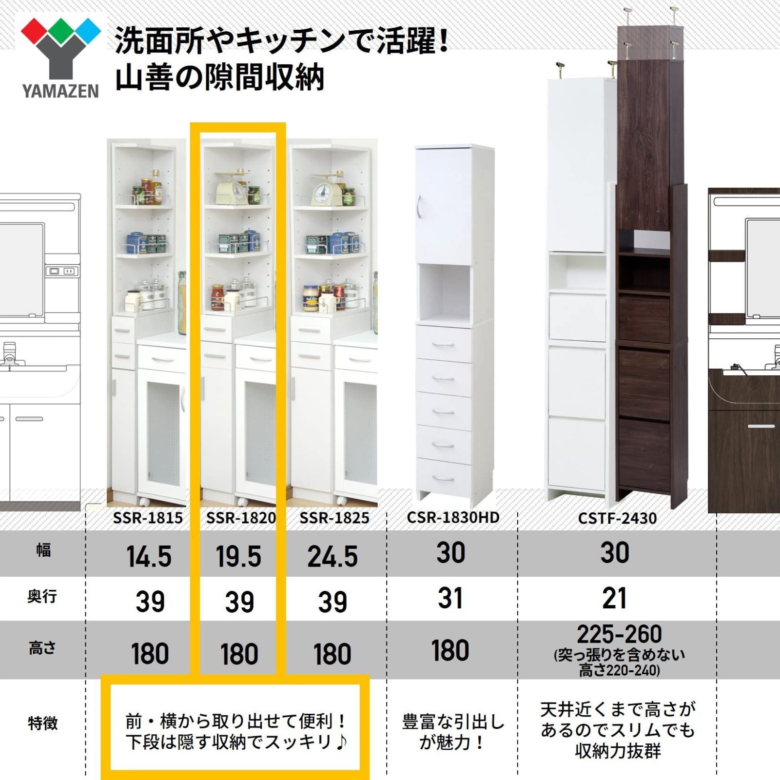  数量 SSR-1820 WH ホワイト すき間収納ラック 幅20 山善 YAMAZEN 浴室 浴槽 洗面所 住宅設備