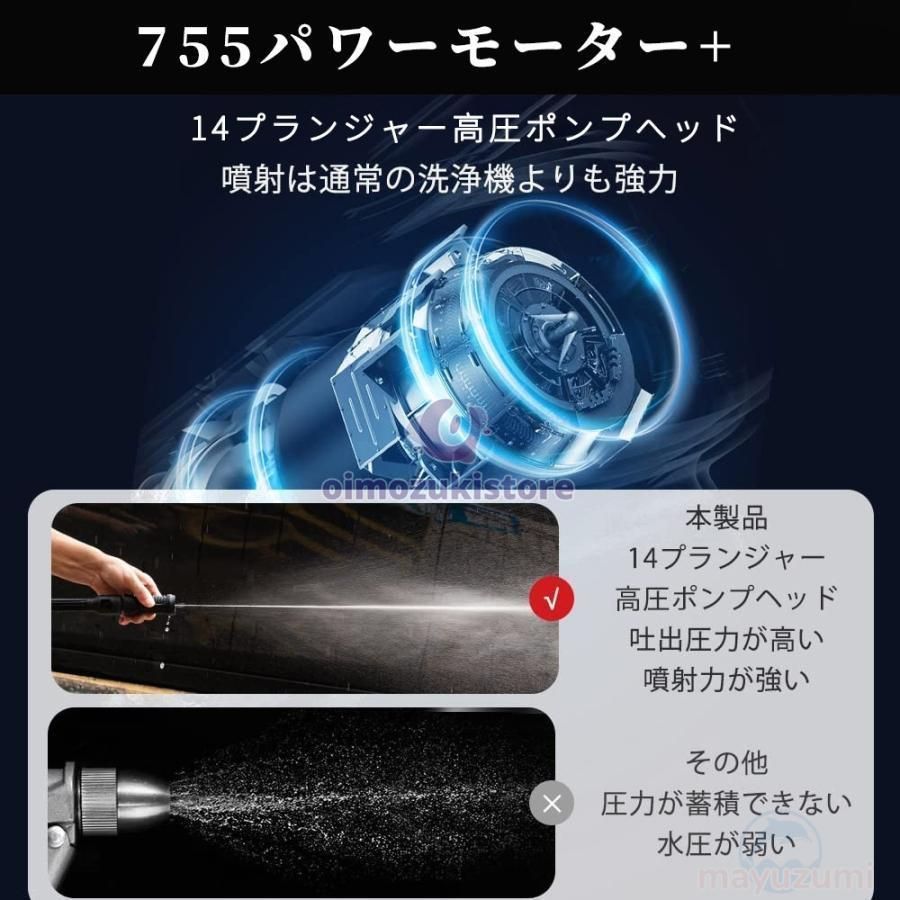 10MPa強力噴射 自吸式|6in1ノズル付