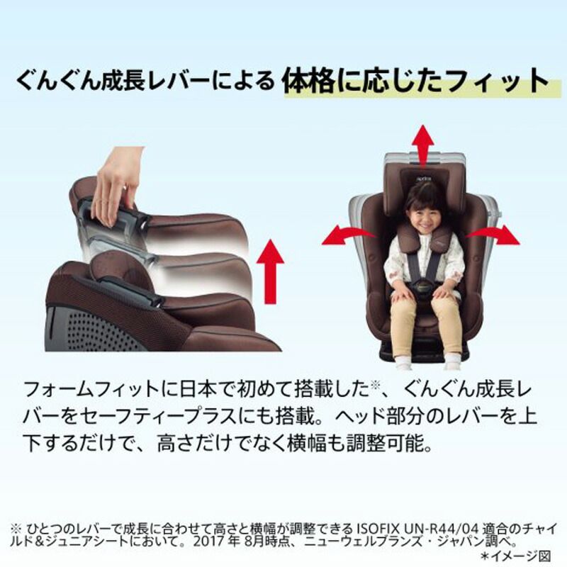 アップリカ