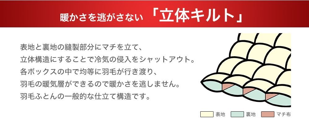 ダブル