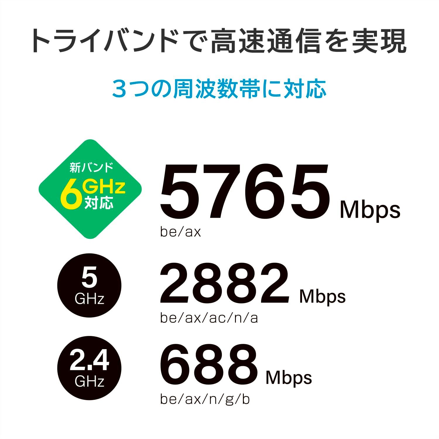 トライバンド