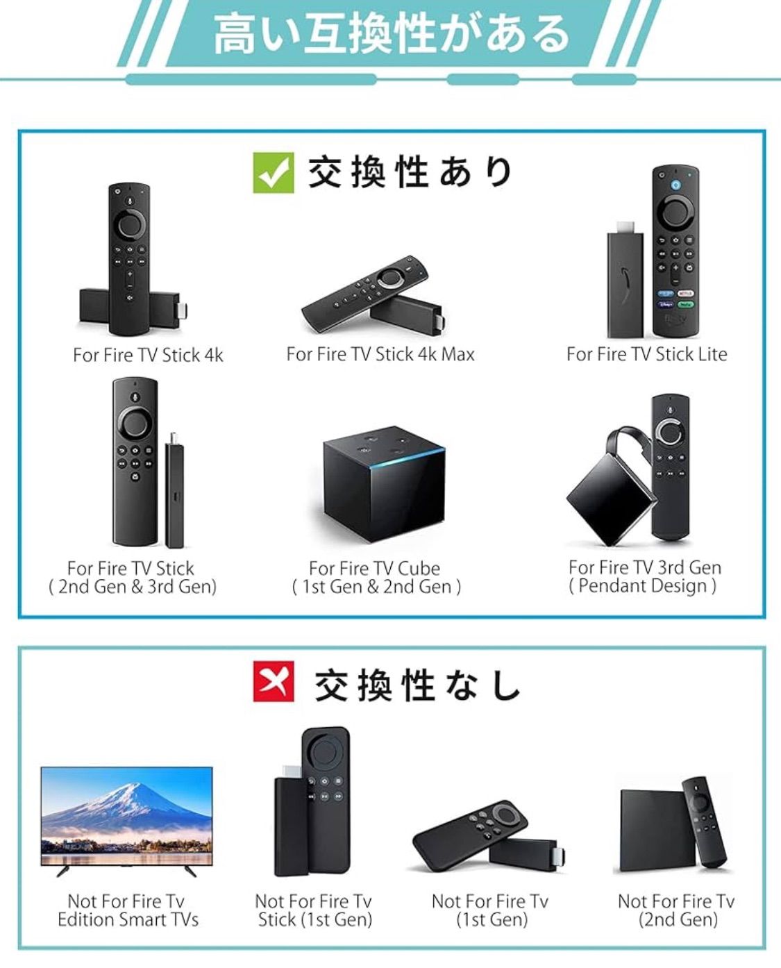 Amazon Fire Stickテレビ用 For Fire Stick 4K用 音声認識 Fire TV Stick 4K / Fire