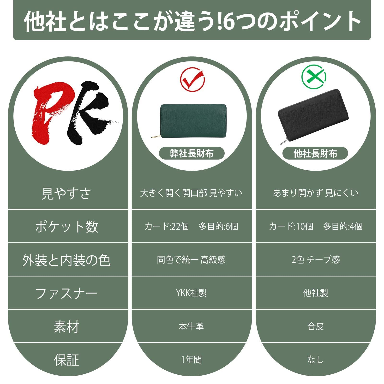 2025年 長サイフ