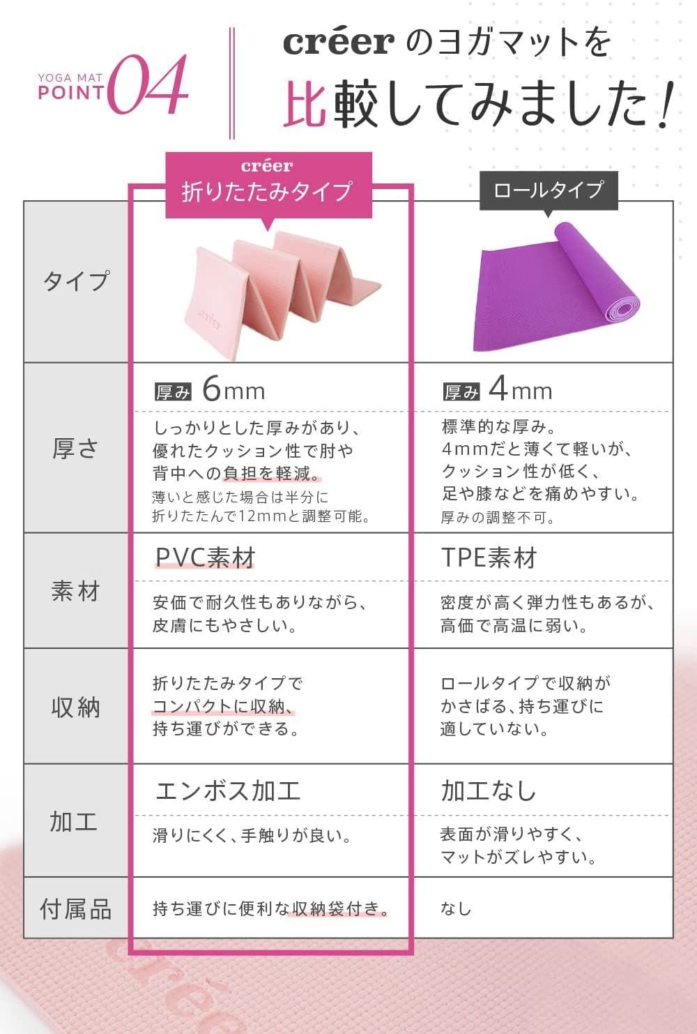 crer クレエ ヨガマット 折りたたみ 幅広 カラバリ豊富 6 mm トレーニングマット ストレッチマット 61 cm×172 cm 持ち運び用バッグ付き