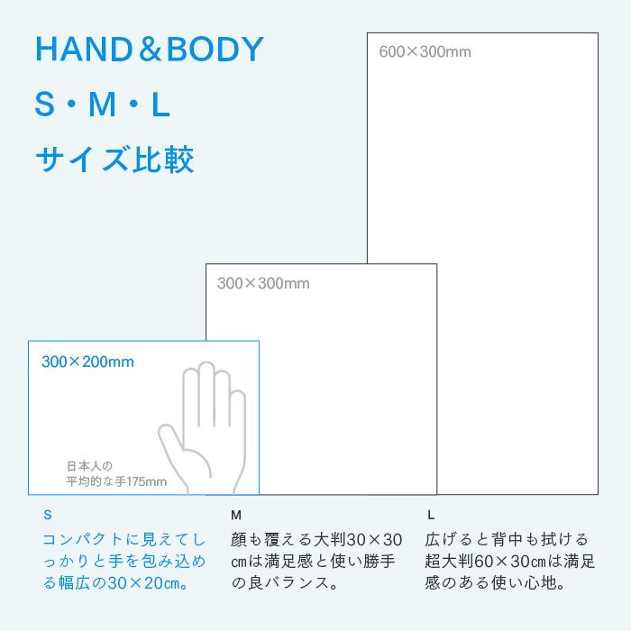 HAND＆BODY S