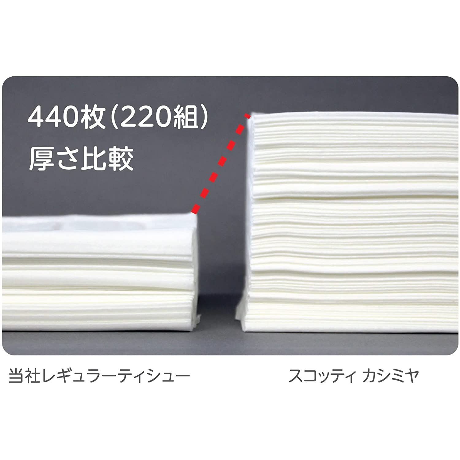ケース販売
