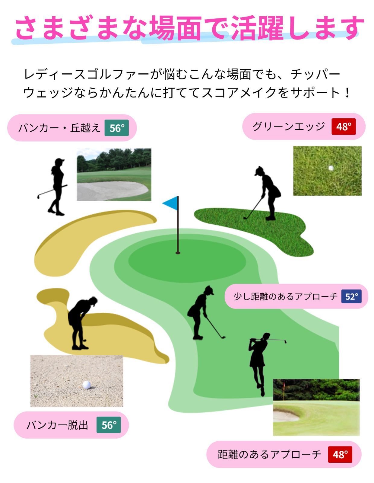 ゴルフクラブ