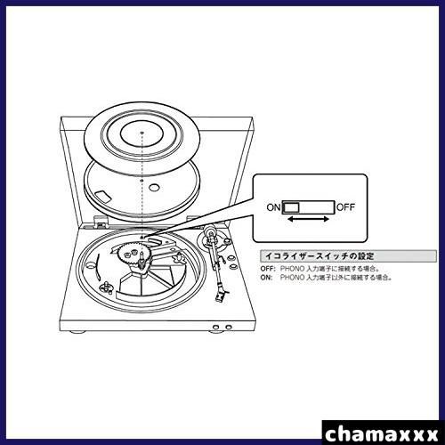 数量限定】ブラック カートリッジ付属 フルオート フォノイコライザー付 DP-29FK アナログレコードプレーヤー DP-29F Denon デノン  - メルカリ