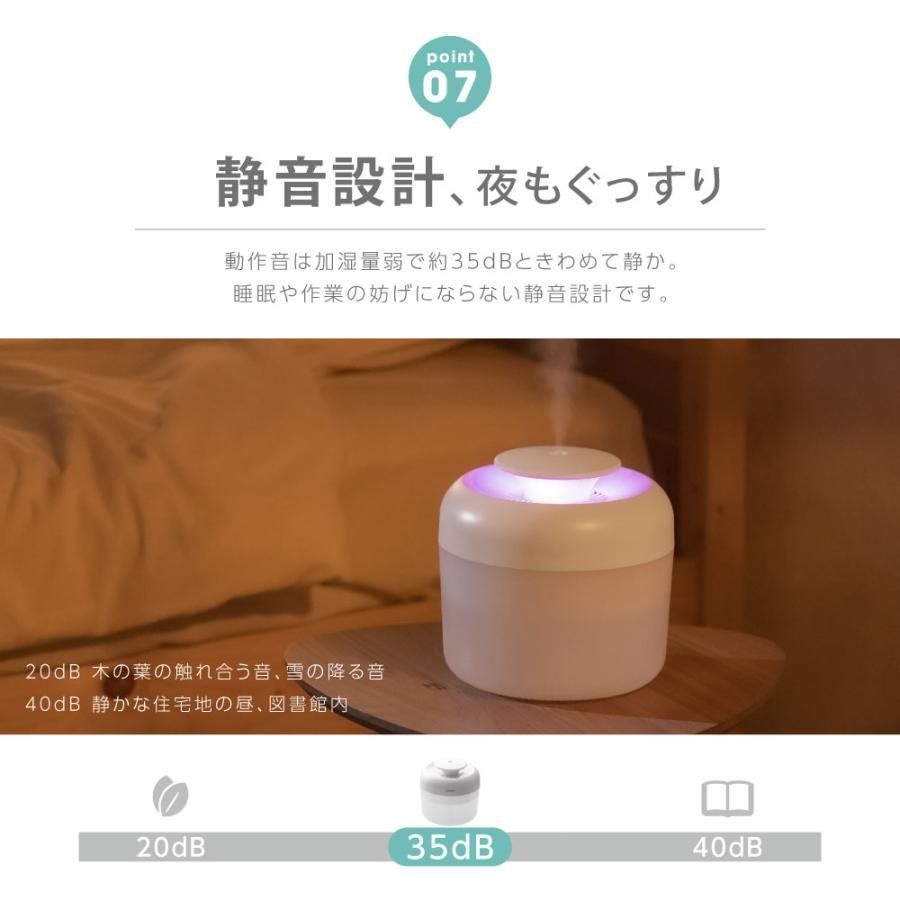 小型