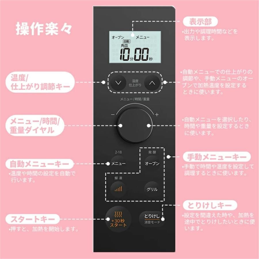 フラットテーブル マイコン