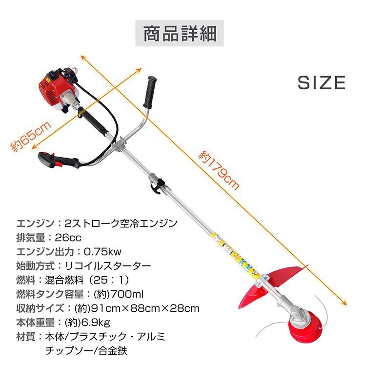 チップソー2枚