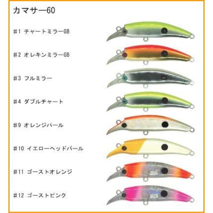 ま*君様 Go-Phish カマサーキーパプース9個60mm タイトスラローム8 ま*君様 Go-Phish カマサーキーパプース9個60mm タイトスラローム8 WEB