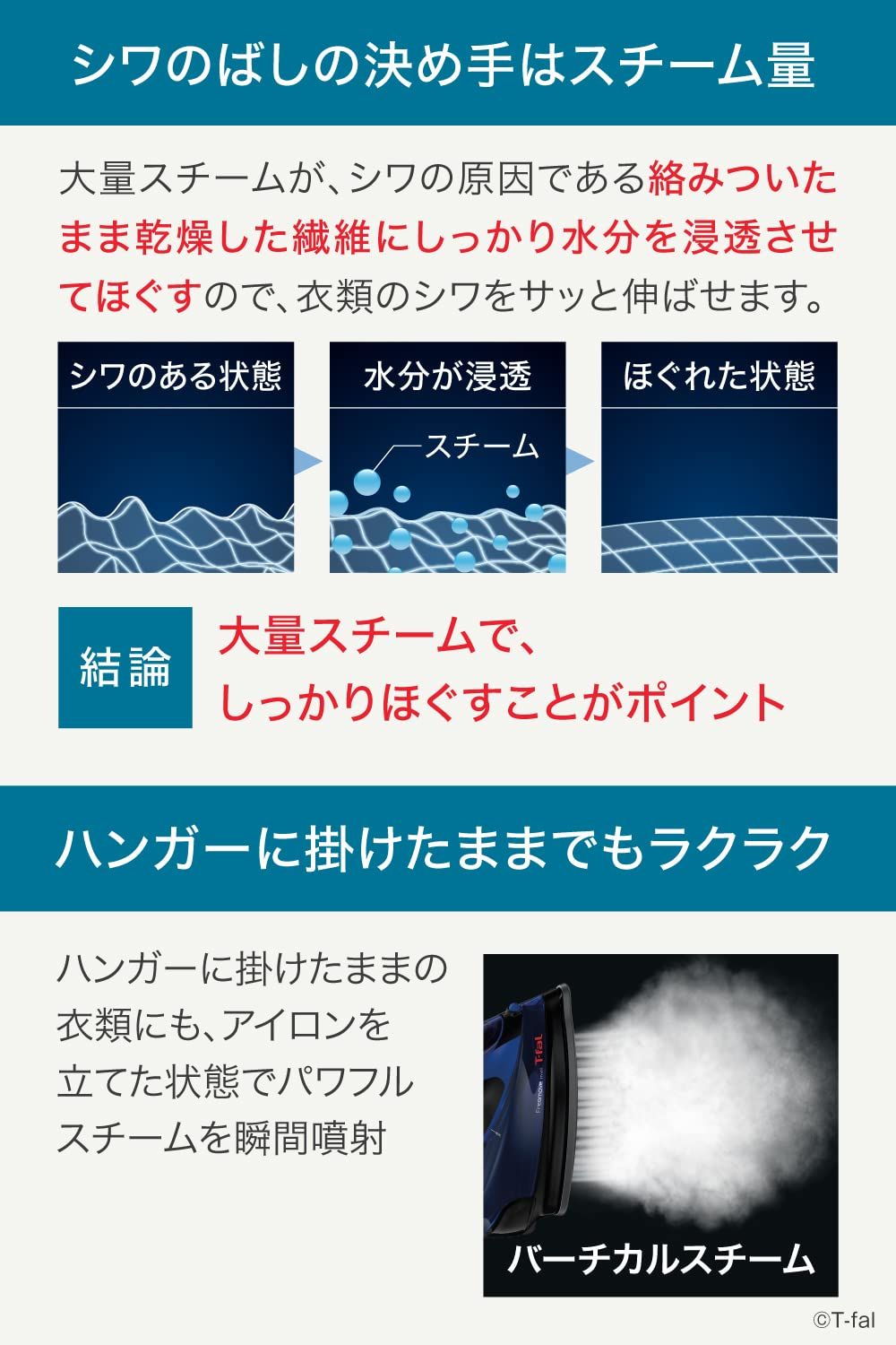 ふっ素樹脂かけ面