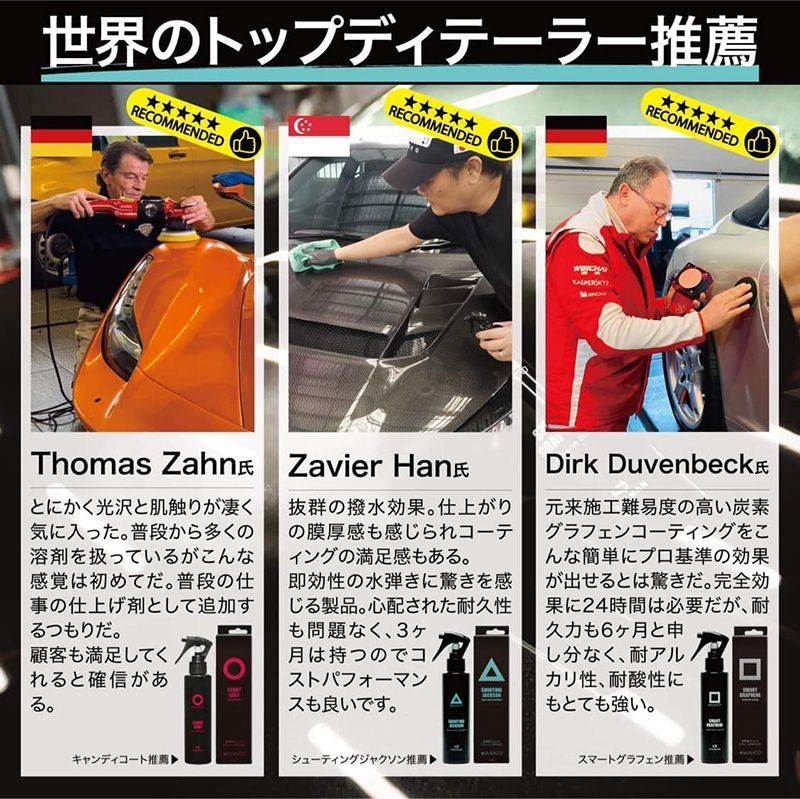 スマートコーティング メンテナンス