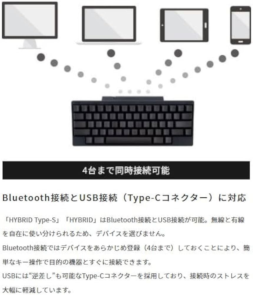 PD-KB800B