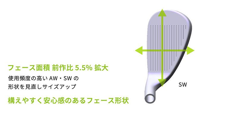 オノフ