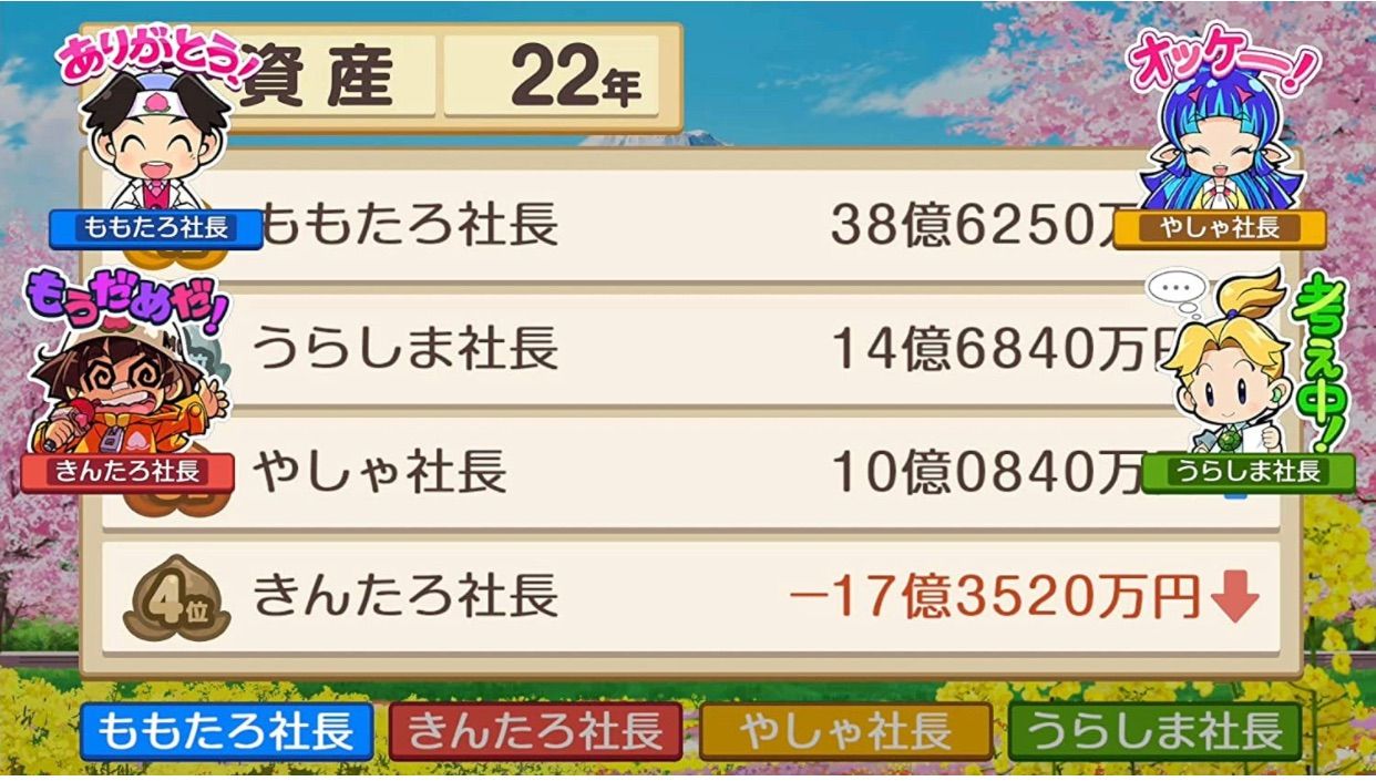 ⭐️新品未開封 送料無料⭐️ 桃太郎電鉄 ～昭和 平成 令和も