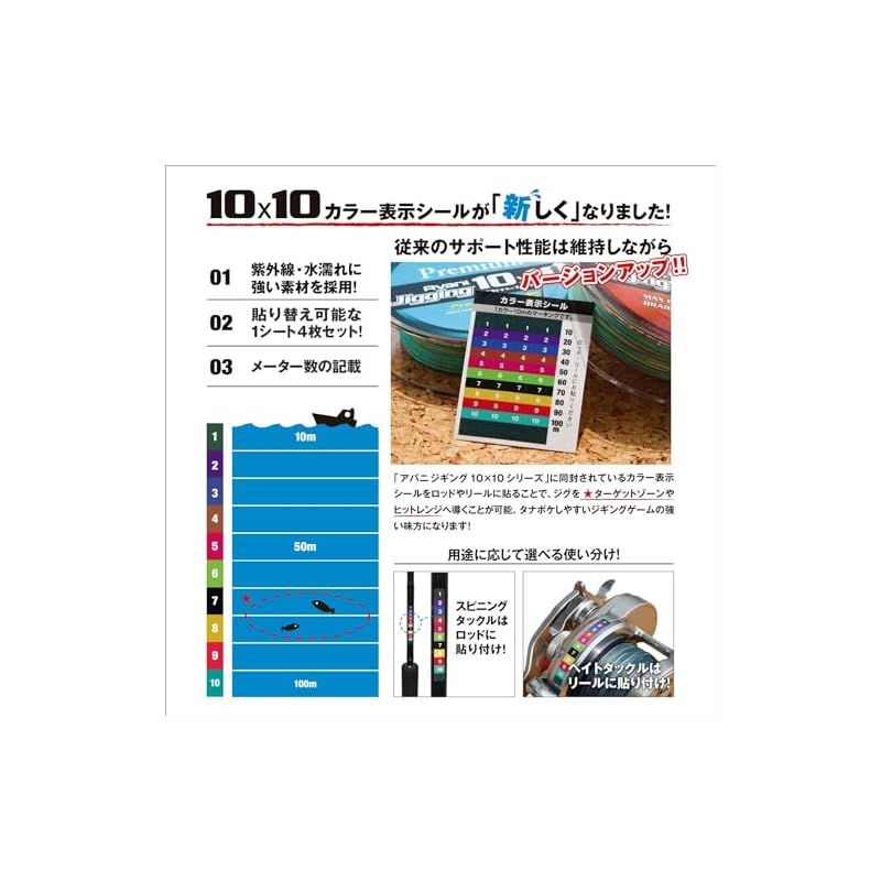  バリバス VARIVAS アバニ ジギング マックスパワーPE X 8 600 m 8号 1 ライン ウインドサーフィン