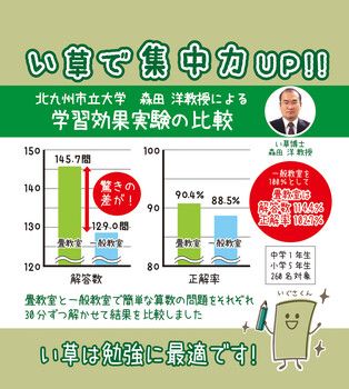 コンパクト収納 エンペラー