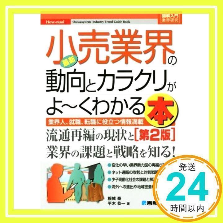 コレクション 小売 業界 本