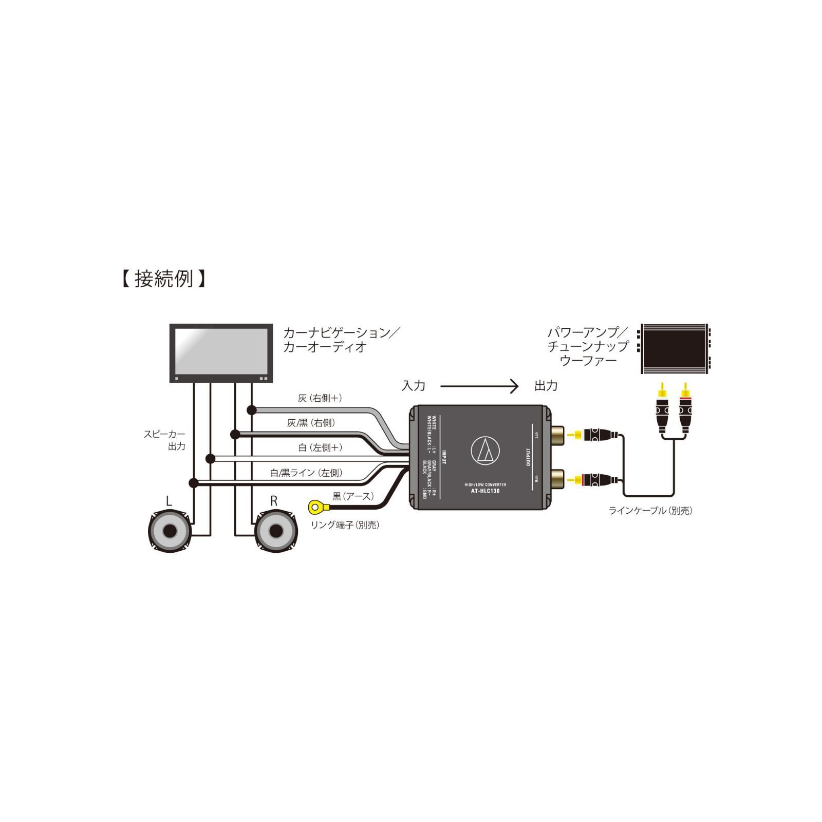 ハイローコンバーター スピーカーライン変換 RCA AT-HLC130 メタル