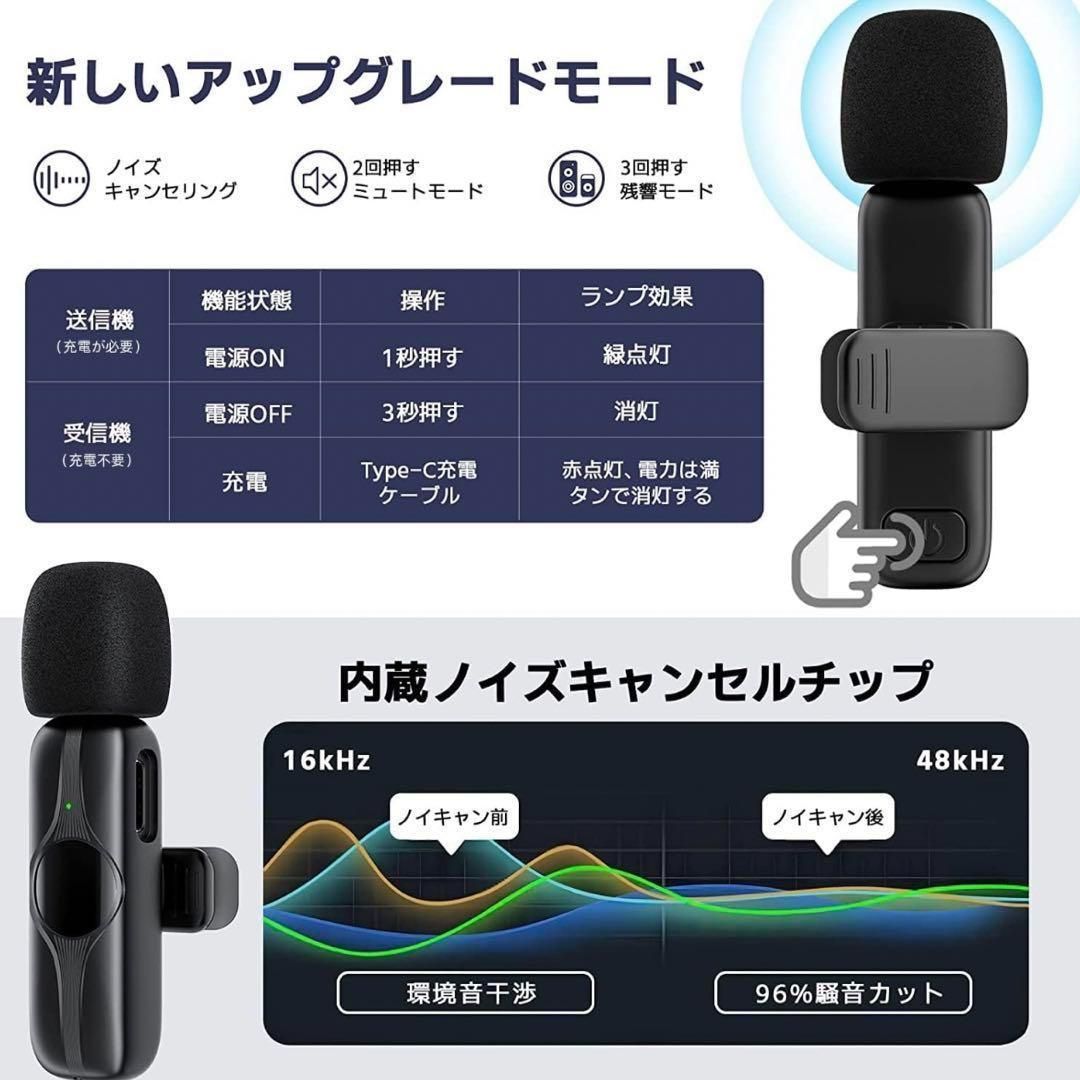 ❤️ ワイヤレスマイク ピンマイク iPhone iPad用 360°集音 - その他