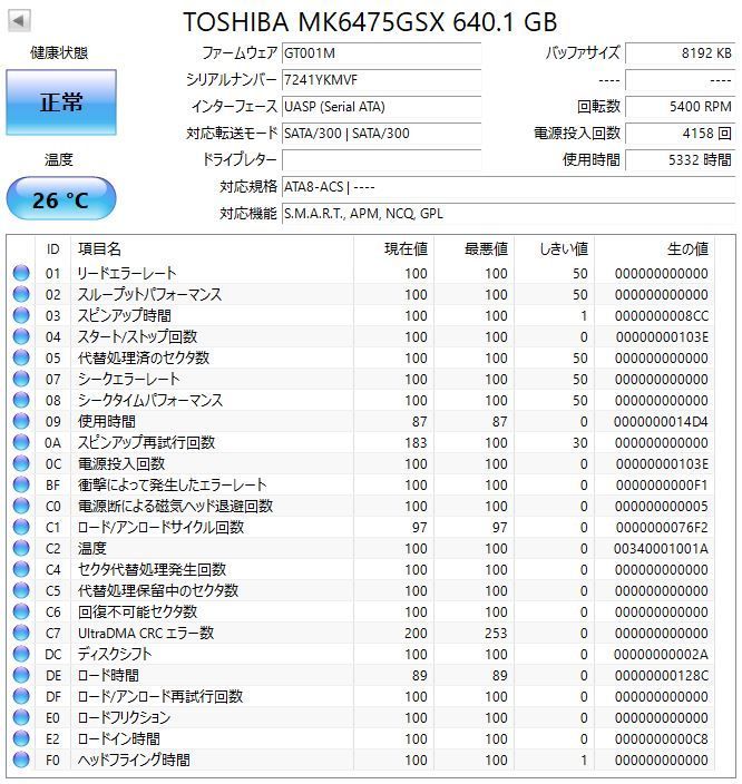 中古動作品】TOSHIBA 2.5インチ 9.5mm HDD SATA(Serial ATA) 640GB MK6475GSX - メルカリ