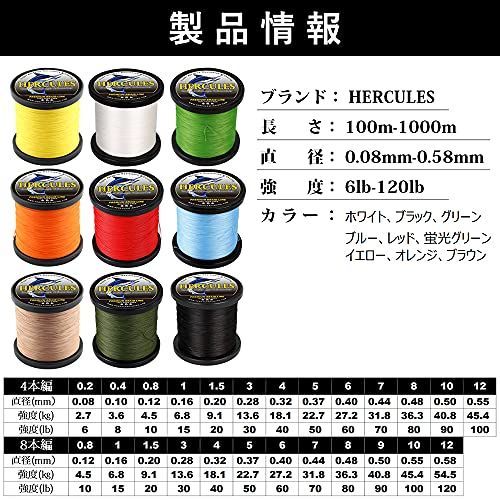 レッド 8本編み_1号-100M-(6.8kg/15lb Φ0.16mm) ヘラクレス(HERCULES