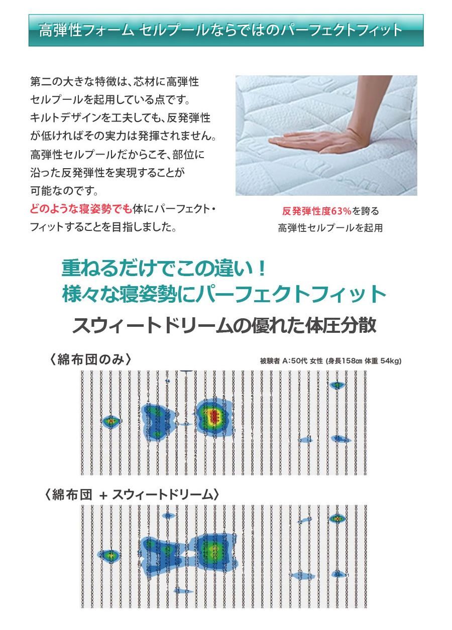 敷きパッド】セルプール ピロートップ スウィート ドリーム シングル