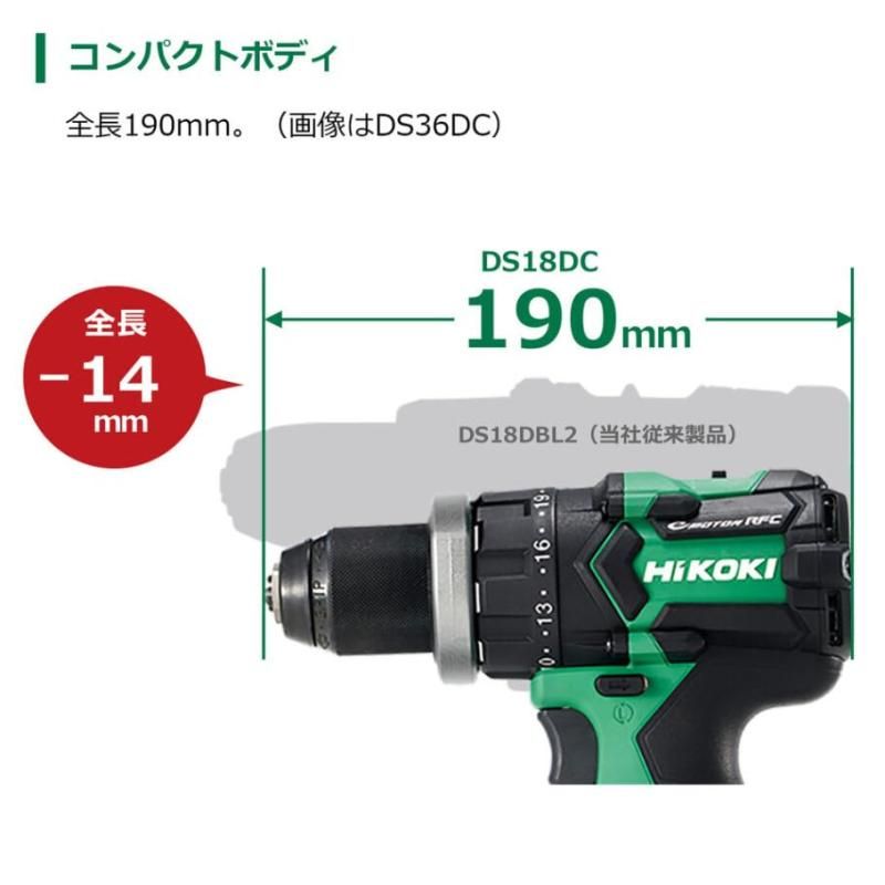 最大トルク140N