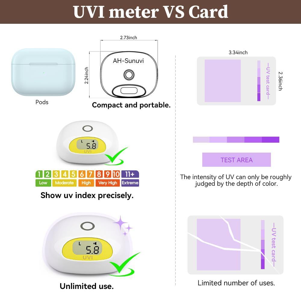 日光UVインデックスメーター UVハートアラーム