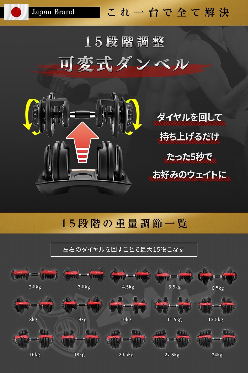 4WD 可変式ダンベル 24kg×2個セット ブラック アジャスタブルダンベル 可変 可変式 可動式 ダイヤル式 ダンベル 20kg 24kg  50kg 重量調節 重さ 調節 アジャスタブル 男性 女性 初心者 省スペース - メルカリ