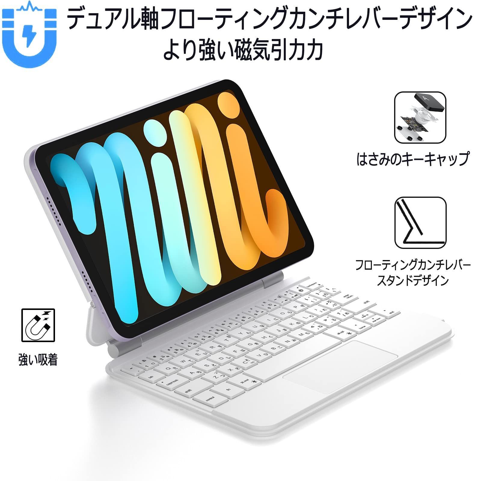 Smart for