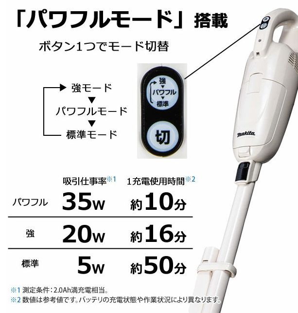 CL115FDW コードレスクリーナー