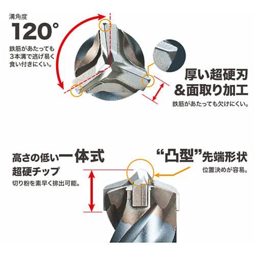 マキタ makita 3Dプラス超硬ドリル SDSプラス A-54966 全長1000mm 有効長250mm 径14.5mm