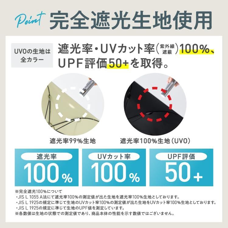 ウーボ