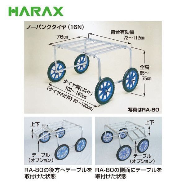 収穫