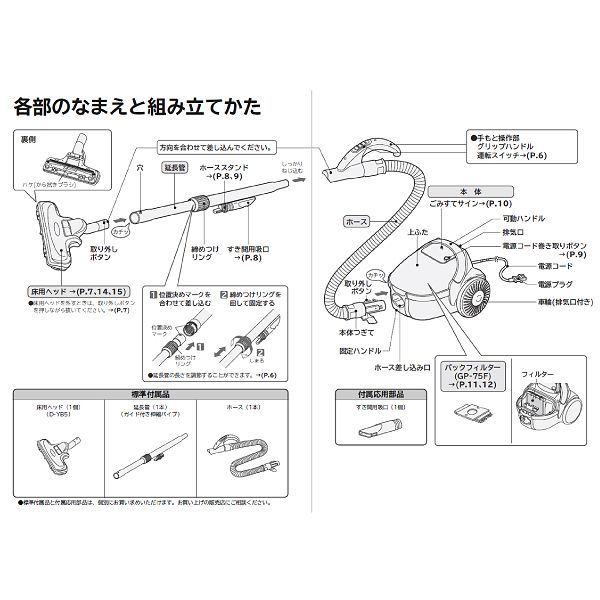キャニスタータイプ