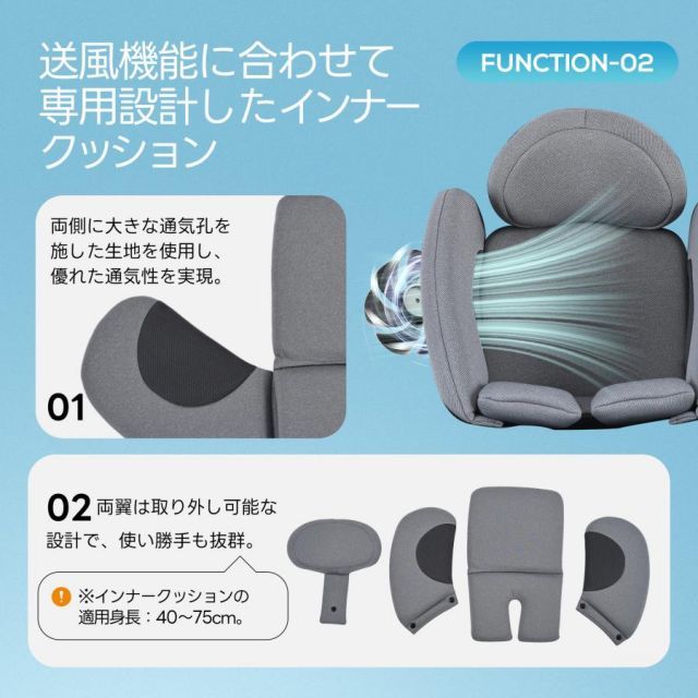 R129適合 新生児