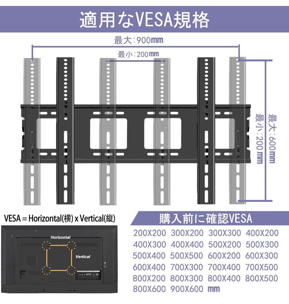 TETVIK テレビ壁掛け金具 超大型 50-120インチ対応 固定式