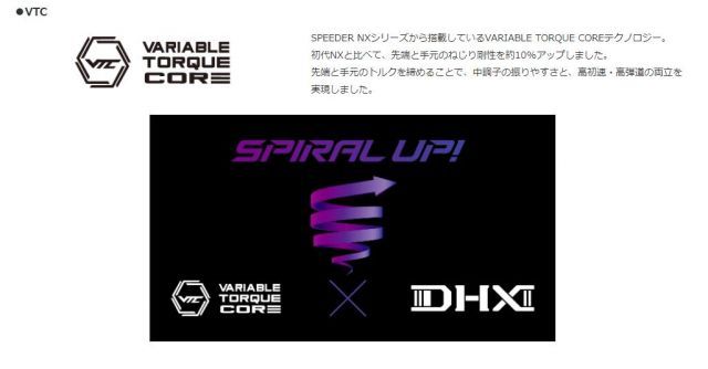 種類6:[6]NX VIOLET 50 SR スピーダー NXバイオレット タイトリスト