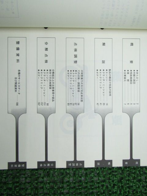 イントルーダー750 検査5.10. イントルーダー750の新着記事｜アメーバ