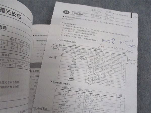 鉄緑会 高3 入試化学確認シリーズ テキスト 2022 030S0D 鉄緑会高3化学 入試化学確認シリーズ 【公式通販】
