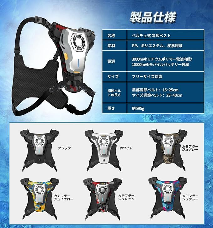 暑さ対策